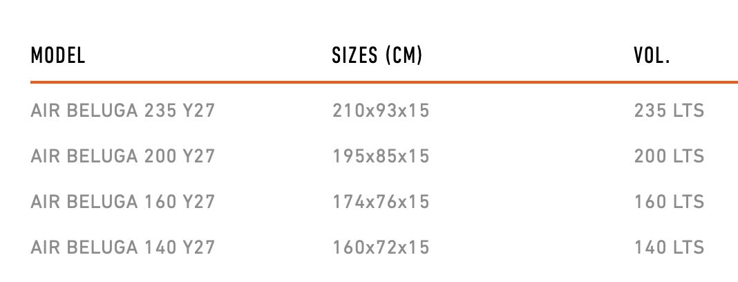 RRD AIR BELUGA